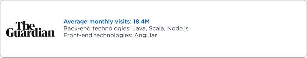 10 Best Examples of Websites and Apps Built with Angular Raagz IT, Image 1