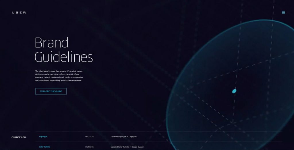 Futuristic style website