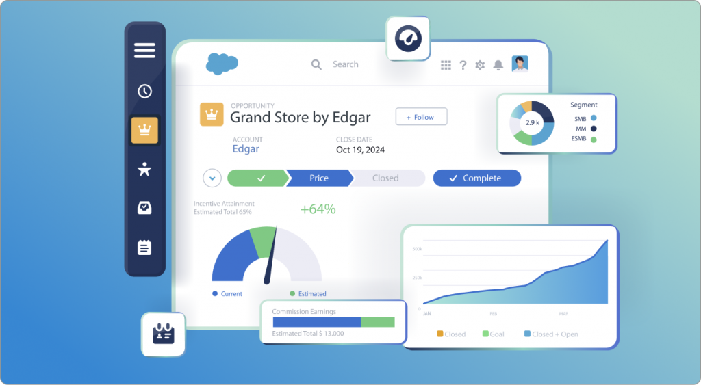 Sample retail automation