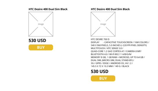 Optimize the Signal-to-Noise Ratio