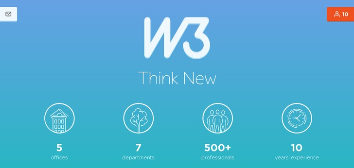 Site ua.w3.co infographics