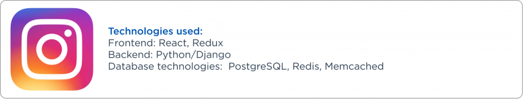 Instagram сompanie that use python/django