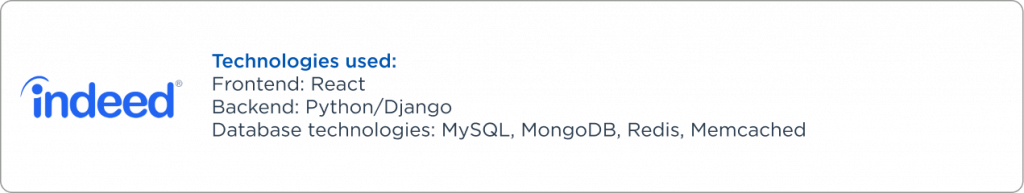 Indeed companie that use python/django