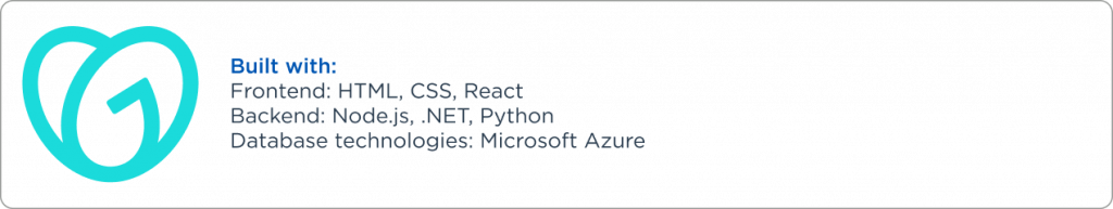 GoDaddy companie that use Node.js
