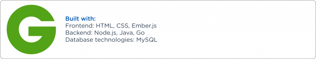 Groupon companie that use Node.js