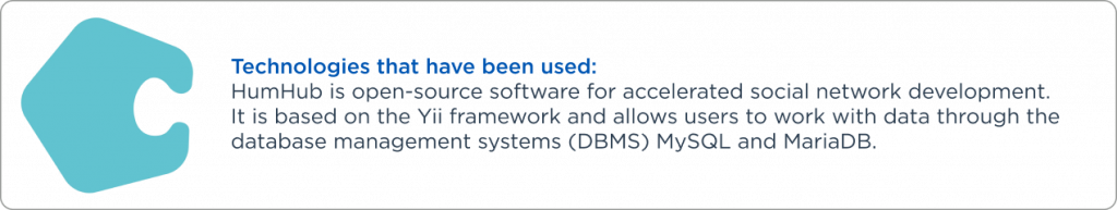 HumHub companie that use the Yii framework