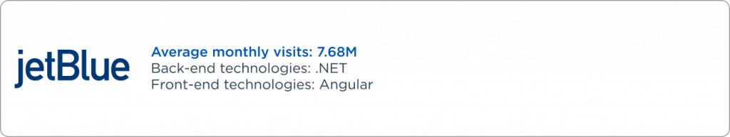 Example of Angular website 5
