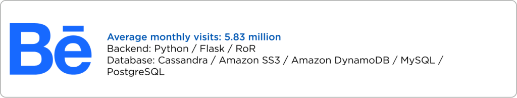 Top Companies Using Vuejs for Their Solutions Raagz IT, Image 8