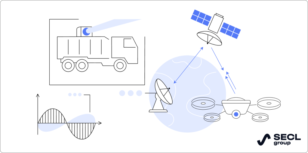 Drone control software