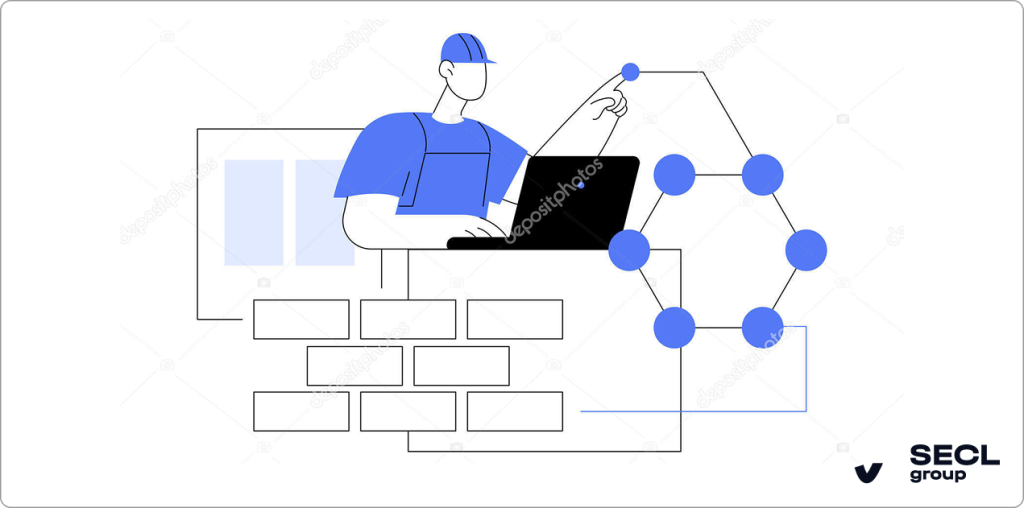 supply chain software integrations